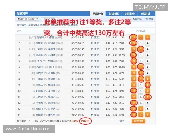 足球彩票竞彩网最新开奖信息及时更新确保用户掌握第一手中奖动态